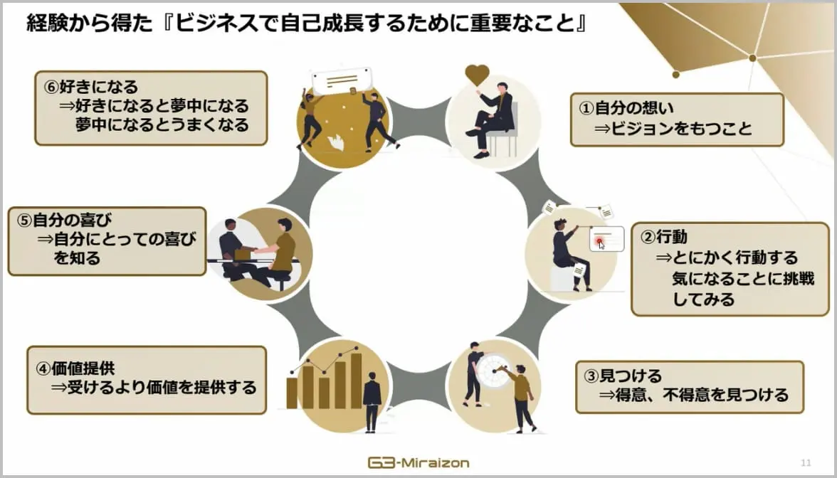 講演会の様子